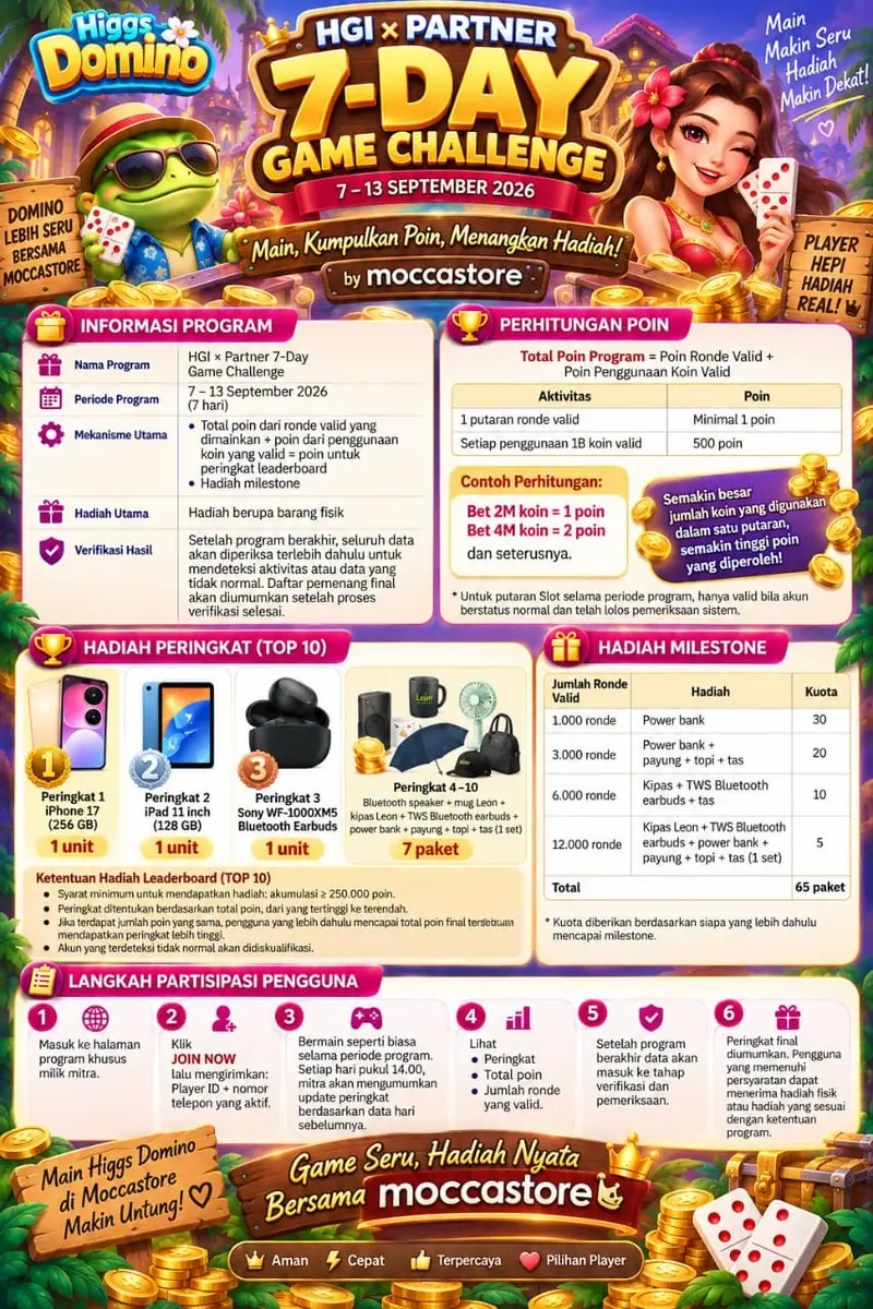 Daftar Event HGI 7 Day Challenge